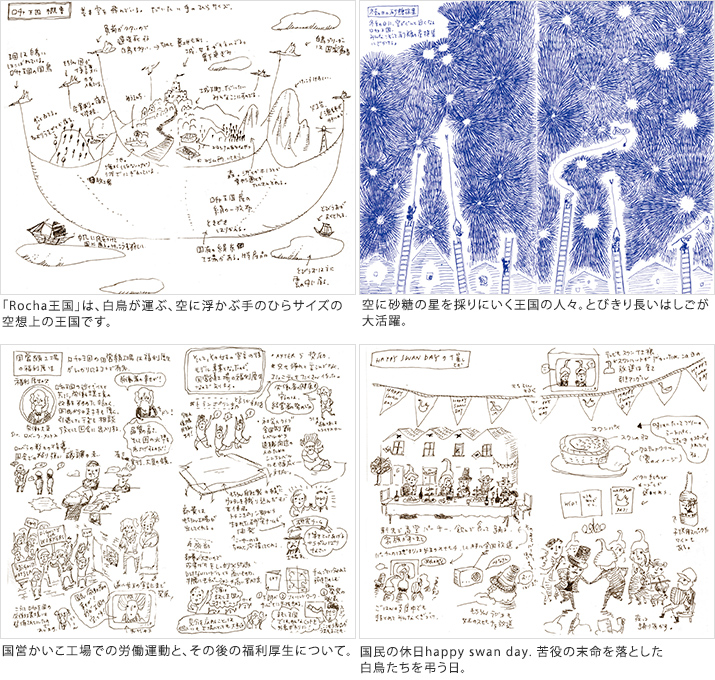 Rocha王国のストーリー